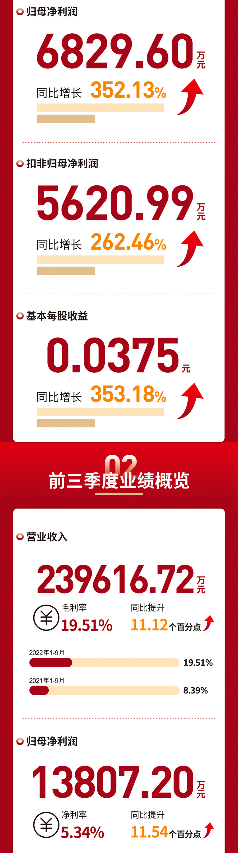 ��˹ά��˹9888��(�й���)�ٷ���վ