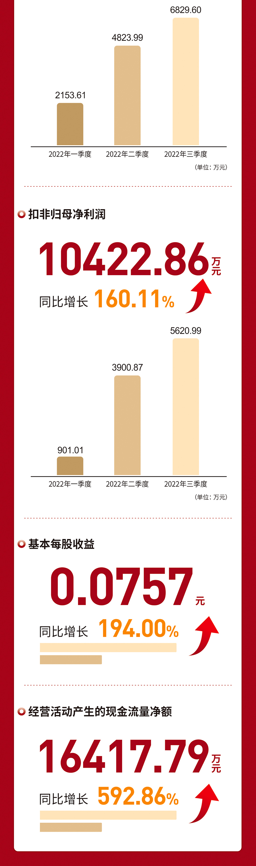 ��˹ά��˹9888��(�й���)�ٷ���վ