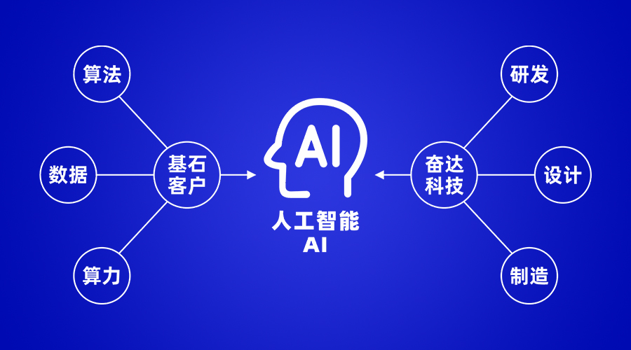 ��˹ά��˹9888��(�й���)�ٷ���վ