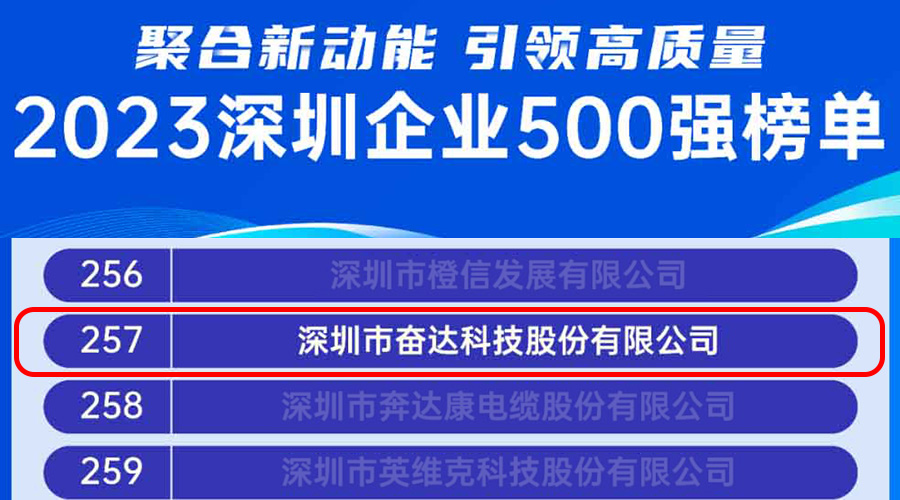 ��˹ά��˹9888��(�й���)�ٷ���վ