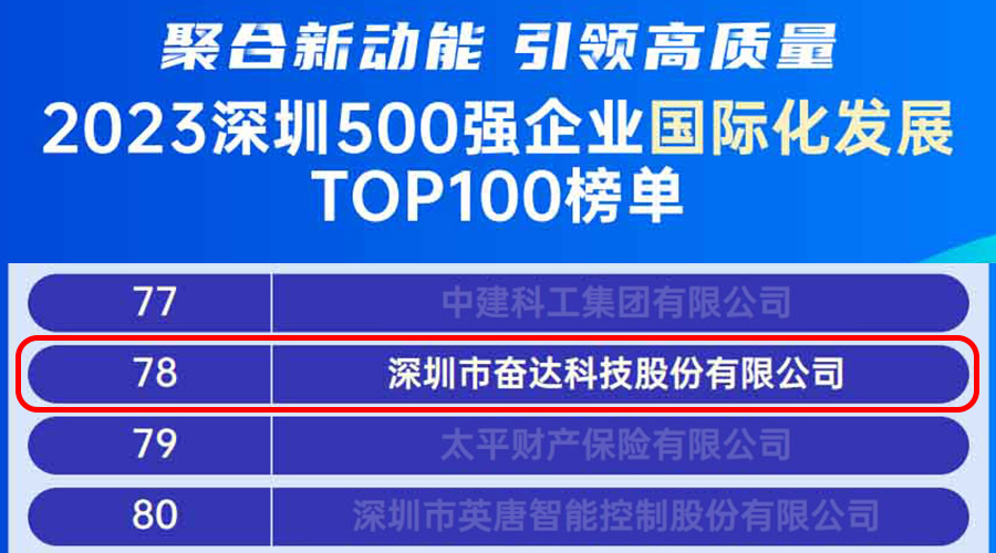 ��˹ά��˹9888��(�й���)�ٷ���վ