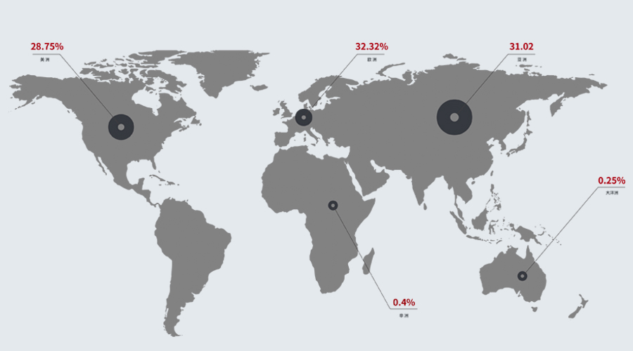 ��˹ά��˹9888��(�й���)�ٷ���վ