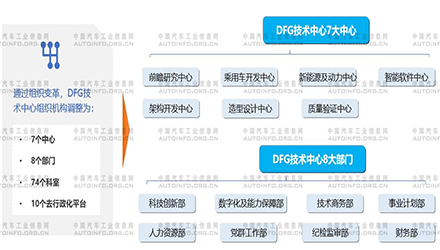 ��˹ά��˹9888��(�й���)�ٷ���վ