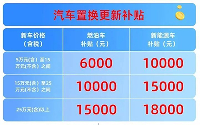 ��˹ά��˹9888��(�й���)�ٷ���վ